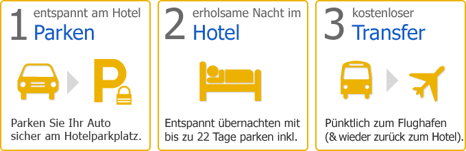 Übernachten und parken Sie günstig am Flughafen Berlin-Schönefeld