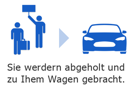 Parken Am Flughafen Dresden Gunstige Top Angebote