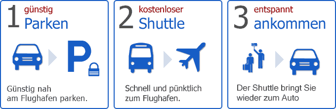 Parken & Shuttle Angebot am Flughafen Frankfurt